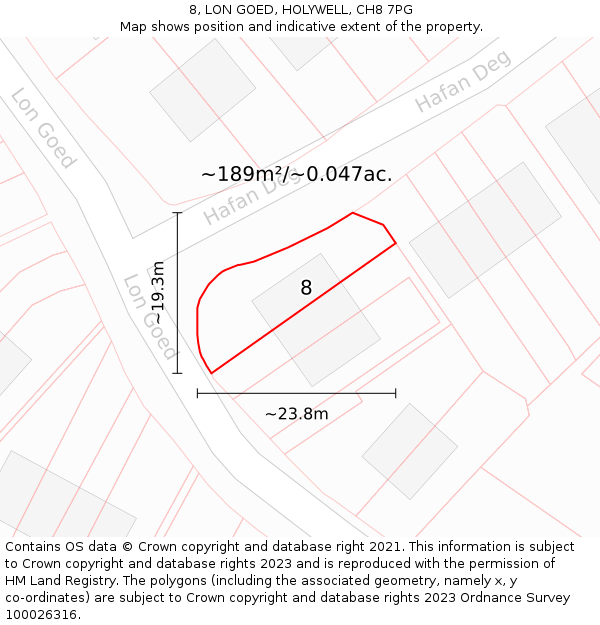 8, LON GOED, HOLYWELL, CH8 7PG: Plot and title map