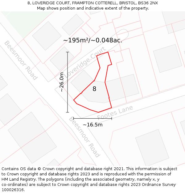 8, LOVERIDGE COURT, FRAMPTON COTTERELL, BRISTOL, BS36 2NX: Plot and title map