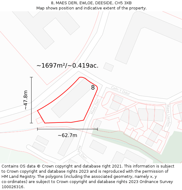 8, MAES DERI, EWLOE, DEESIDE, CH5 3XB: Plot and title map