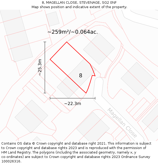 8, MAGELLAN CLOSE, STEVENAGE, SG2 0NF: Plot and title map