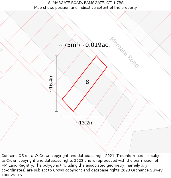 8, MARGATE ROAD, RAMSGATE, CT11 7RS: Plot and title map