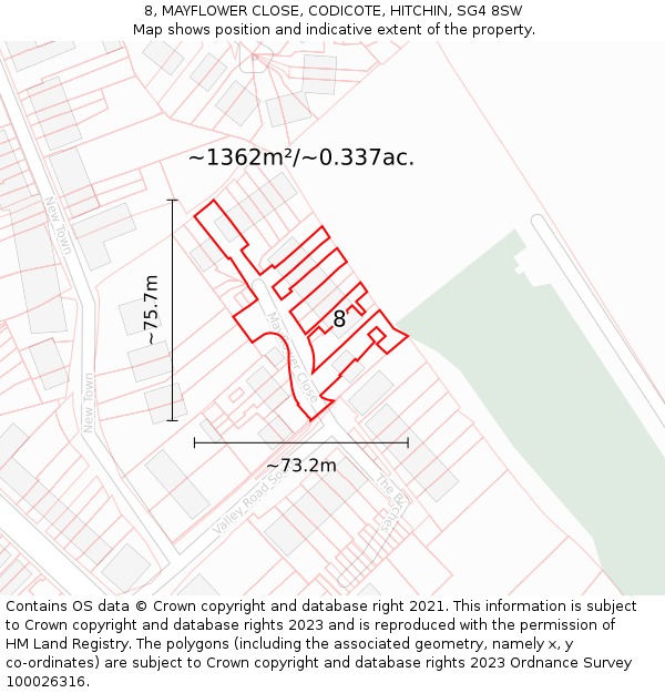 8, MAYFLOWER CLOSE, CODICOTE, HITCHIN, SG4 8SW: Plot and title map
