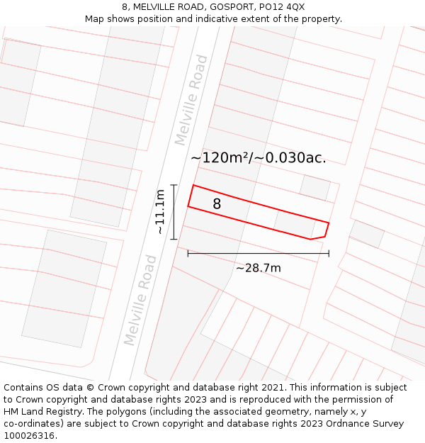 8, MELVILLE ROAD, GOSPORT, PO12 4QX: Plot and title map
