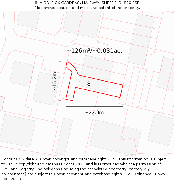 8, MIDDLE OX GARDENS, HALFWAY, SHEFFIELD, S20 4SR: Plot and title map