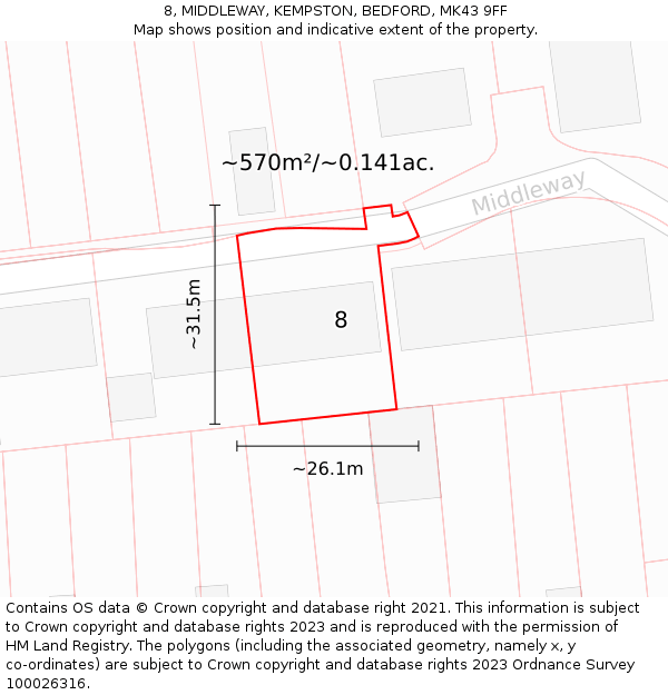 8, MIDDLEWAY, KEMPSTON, BEDFORD, MK43 9FF: Plot and title map
