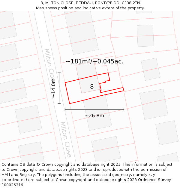 8, MILTON CLOSE, BEDDAU, PONTYPRIDD, CF38 2TN: Plot and title map