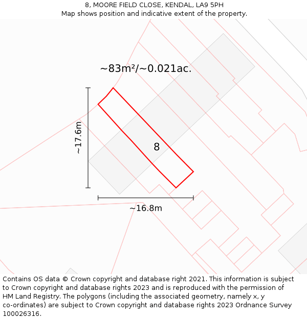 8, MOORE FIELD CLOSE, KENDAL, LA9 5PH: Plot and title map