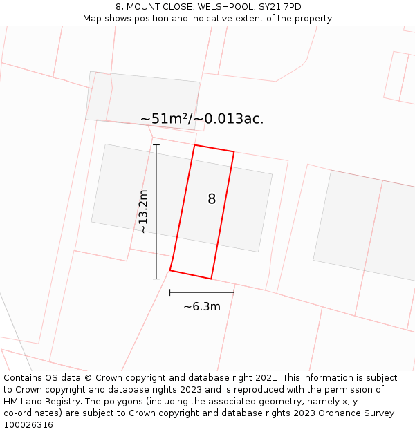 8, MOUNT CLOSE, WELSHPOOL, SY21 7PD: Plot and title map
