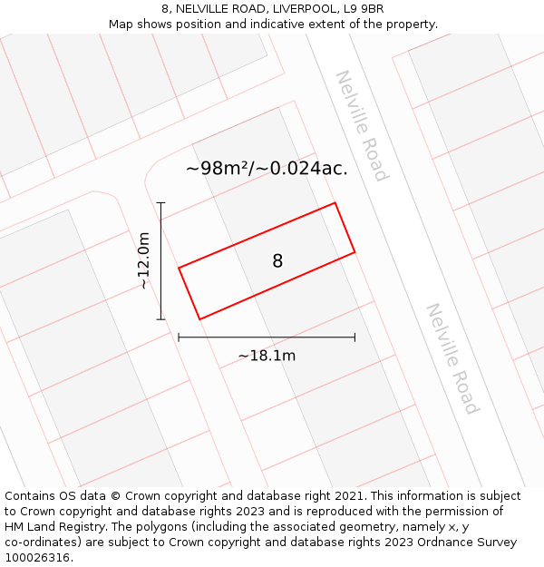 8, NELVILLE ROAD, LIVERPOOL, L9 9BR: Plot and title map
