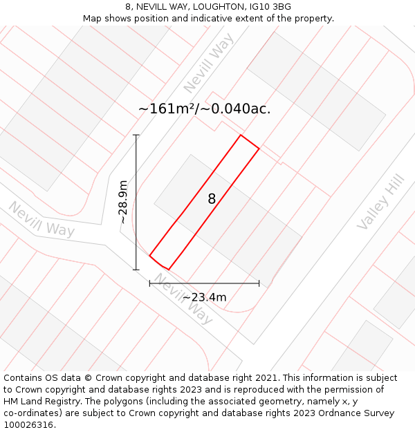 8, NEVILL WAY, LOUGHTON, IG10 3BG: Plot and title map