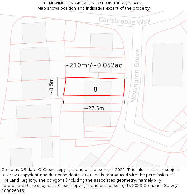 8, NEWINGTON GROVE, STOKE-ON-TRENT, ST4 8UJ: Plot and title map