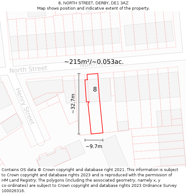 8, NORTH STREET, DERBY, DE1 3AZ: Plot and title map