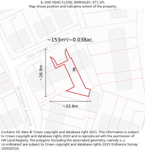 8, OAK HEAD CLOSE, BARNSLEY, S71 2FL: Plot and title map