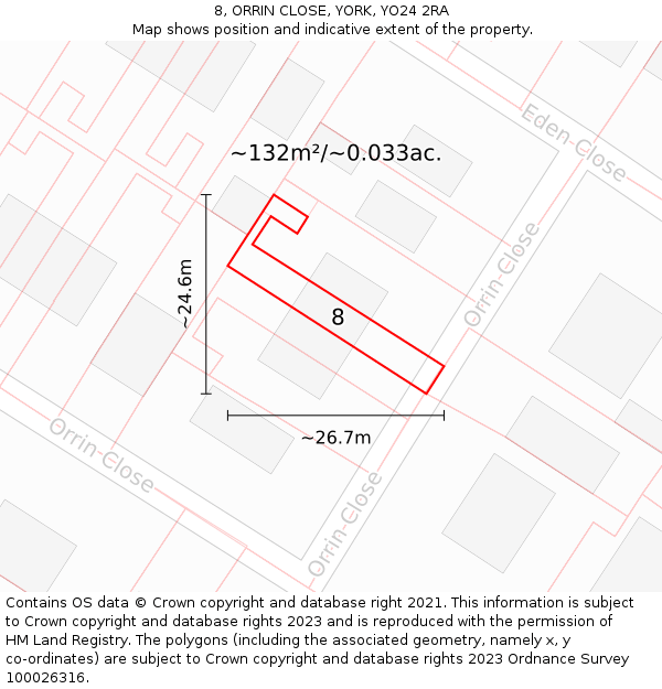 8, ORRIN CLOSE, YORK, YO24 2RA: Plot and title map