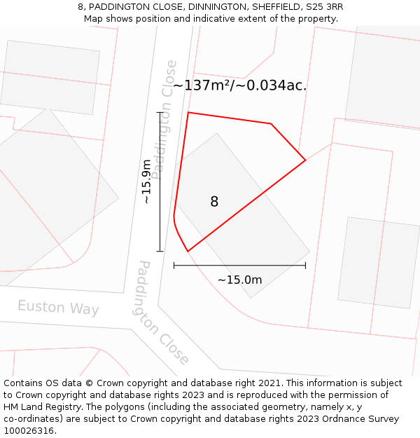 8, PADDINGTON CLOSE, DINNINGTON, SHEFFIELD, S25 3RR: Plot and title map
