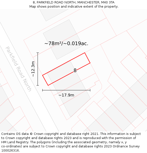 8, PARKFIELD ROAD NORTH, MANCHESTER, M40 3TA: Plot and title map