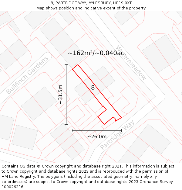 8, PARTRIDGE WAY, AYLESBURY, HP19 0XT: Plot and title map