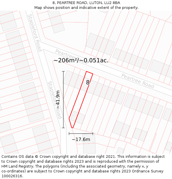 8, PEARTREE ROAD, LUTON, LU2 8BA: Plot and title map