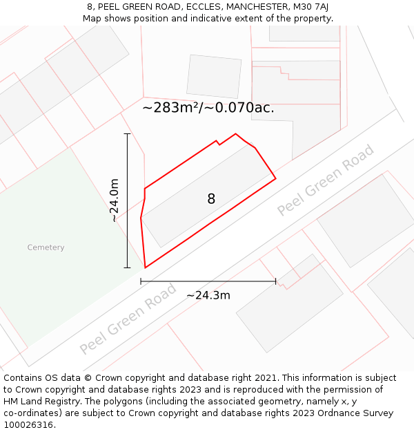 8, PEEL GREEN ROAD, ECCLES, MANCHESTER, M30 7AJ: Plot and title map