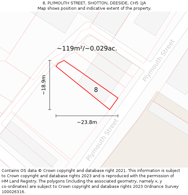 8, PLYMOUTH STREET, SHOTTON, DEESIDE, CH5 1JA: Plot and title map