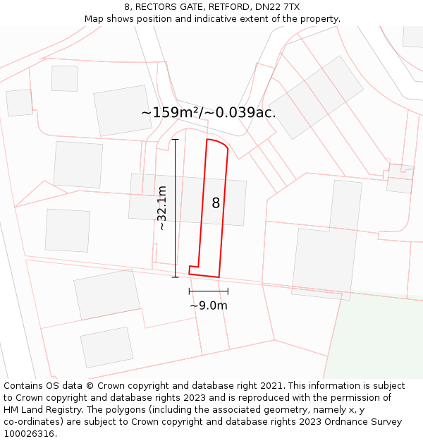 8, RECTORS GATE, RETFORD, DN22 7TX: Plot and title map