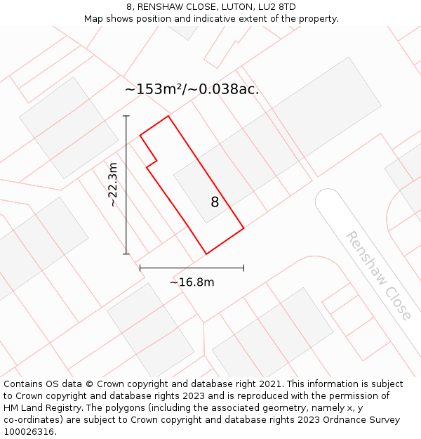 8, RENSHAW CLOSE, LUTON, LU2 8TD: Plot and title map