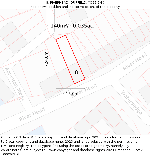 8, RIVERHEAD, DRIFFIELD, YO25 6NX: Plot and title map