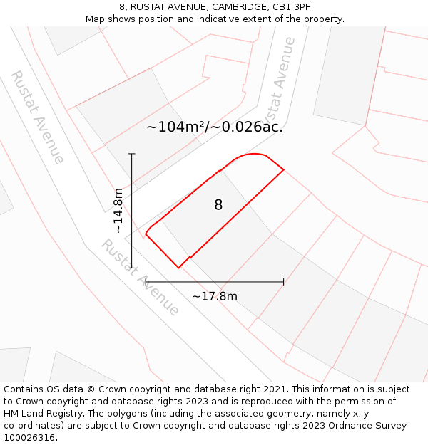 8, RUSTAT AVENUE, CAMBRIDGE, CB1 3PF: Plot and title map