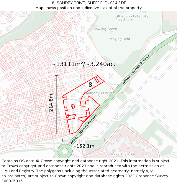 8, SANDBY DRIVE, SHEFFIELD, S14 1DF: Plot and title map