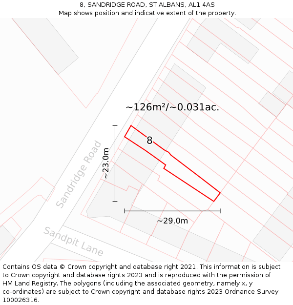 8, SANDRIDGE ROAD, ST ALBANS, AL1 4AS: Plot and title map