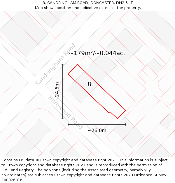 8, SANDRINGHAM ROAD, DONCASTER, DN2 5HT: Plot and title map