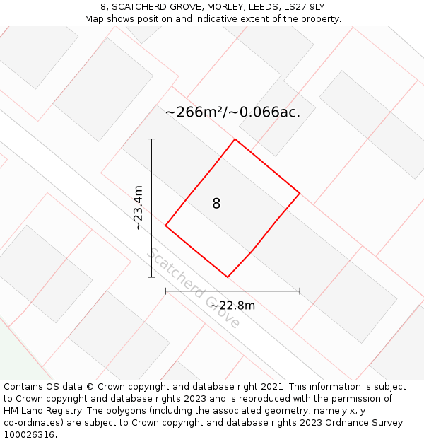8, SCATCHERD GROVE, MORLEY, LEEDS, LS27 9LY: Plot and title map