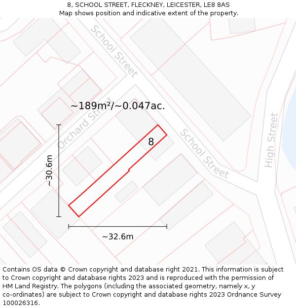 8, SCHOOL STREET, FLECKNEY, LEICESTER, LE8 8AS: Plot and title map