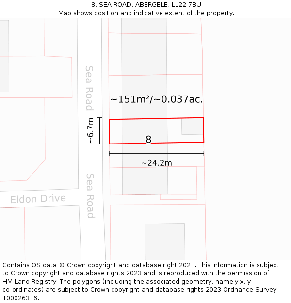 8, SEA ROAD, ABERGELE, LL22 7BU: Plot and title map