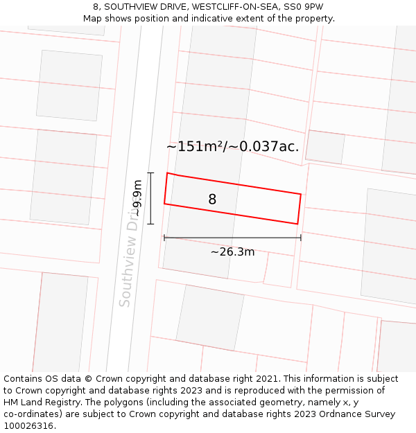 8, SOUTHVIEW DRIVE, WESTCLIFF-ON-SEA, SS0 9PW: Plot and title map