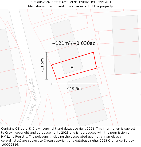 8, SPRINGVALE TERRACE, MIDDLESBROUGH, TS5 4LU: Plot and title map