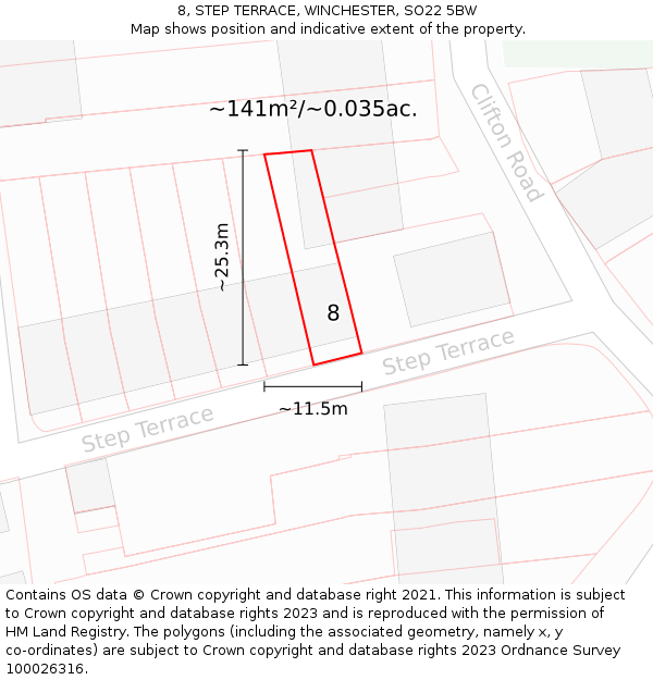 8, STEP TERRACE, WINCHESTER, SO22 5BW: Plot and title map