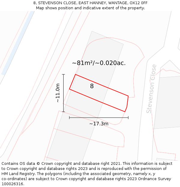 8, STEVENSON CLOSE, EAST HANNEY, WANTAGE, OX12 0FF: Plot and title map
