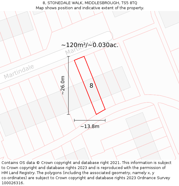 8, STONEDALE WALK, MIDDLESBROUGH, TS5 8TQ: Plot and title map