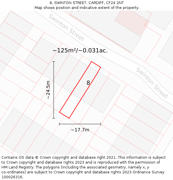 8, SWINTON STREET, CARDIFF, CF24 2NT: Plot and title map