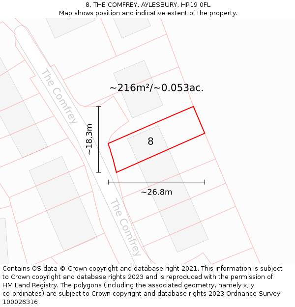 8, THE COMFREY, AYLESBURY, HP19 0FL: Plot and title map