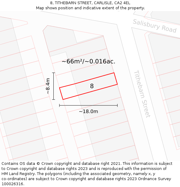 8, TITHEBARN STREET, CARLISLE, CA2 4EL: Plot and title map