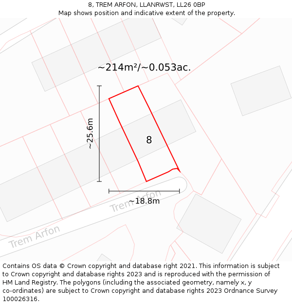 8, TREM ARFON, LLANRWST, LL26 0BP: Plot and title map