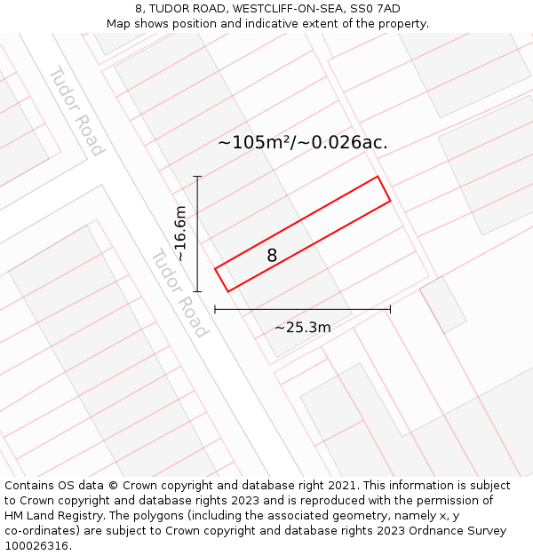8, TUDOR ROAD, WESTCLIFF-ON-SEA, SS0 7AD: Plot and title map