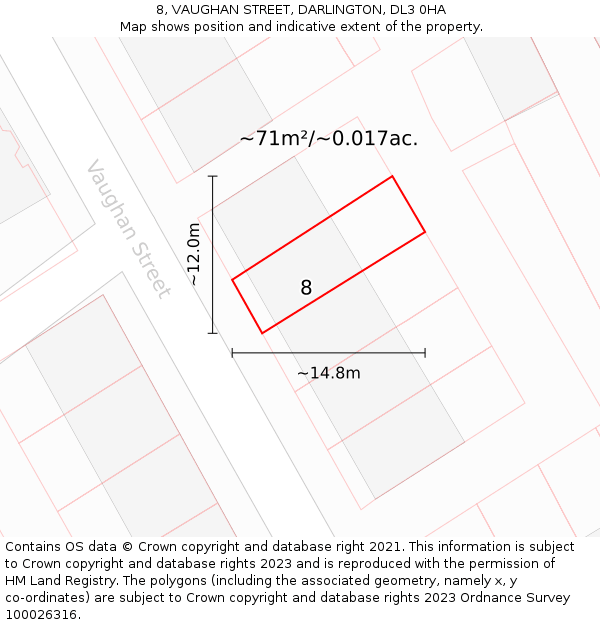 8, VAUGHAN STREET, DARLINGTON, DL3 0HA: Plot and title map