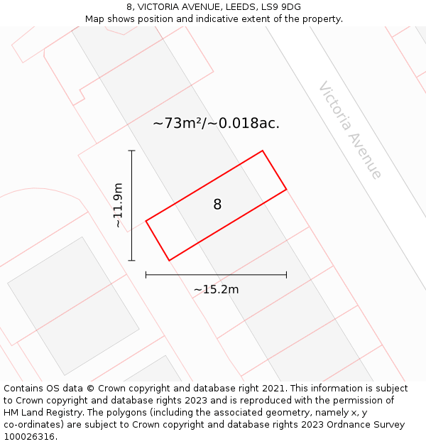 8, VICTORIA AVENUE, LEEDS, LS9 9DG: Plot and title map