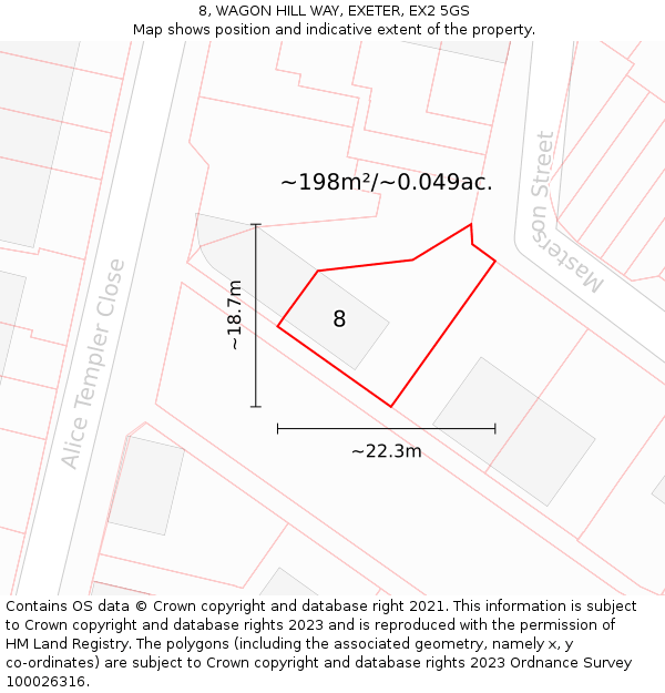 8, WAGON HILL WAY, EXETER, EX2 5GS: Plot and title map