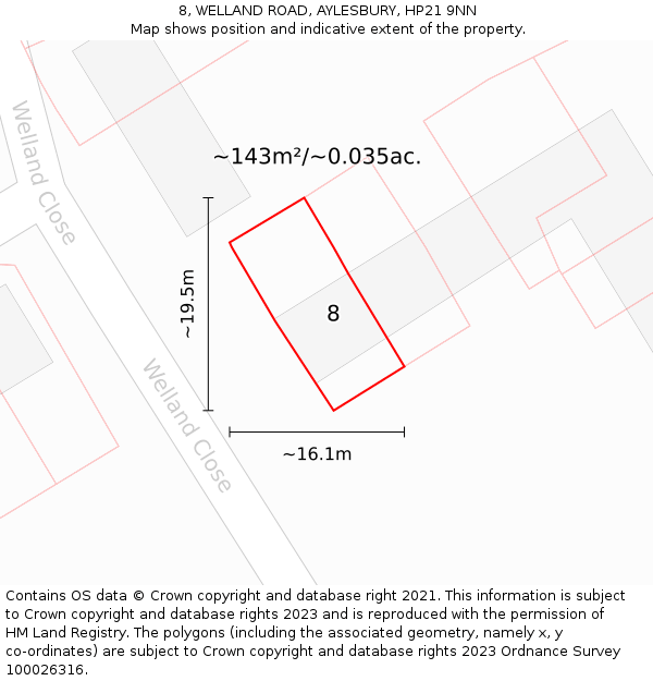8, WELLAND ROAD, AYLESBURY, HP21 9NN: Plot and title map