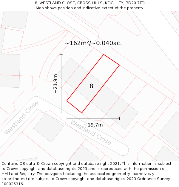 8, WESTLAND CLOSE, CROSS HILLS, KEIGHLEY, BD20 7TD: Plot and title map