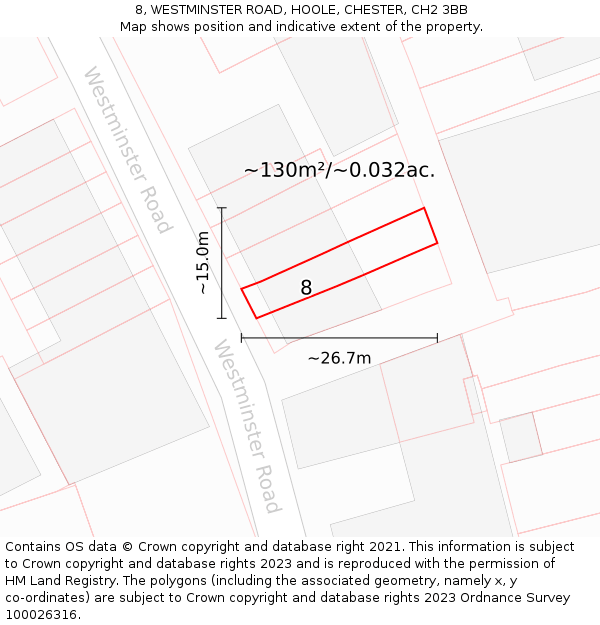 8, WESTMINSTER ROAD, HOOLE, CHESTER, CH2 3BB: Plot and title map